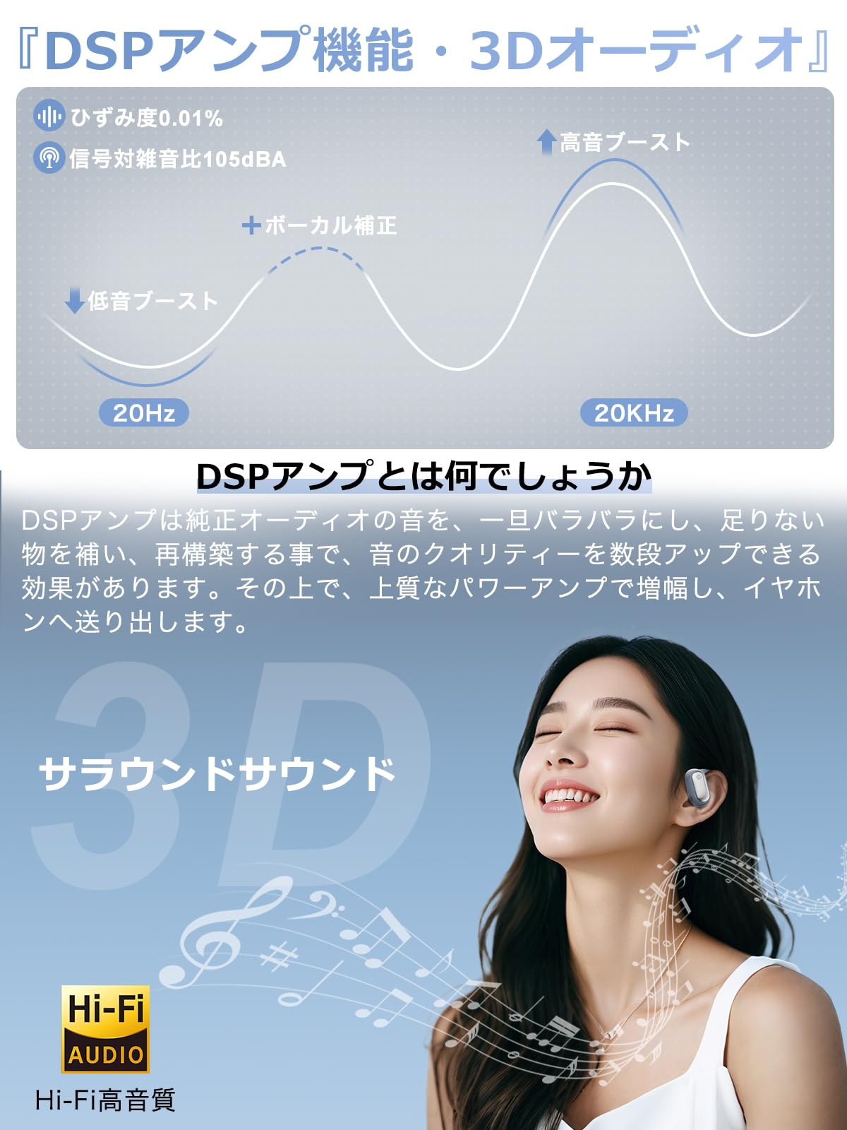 【数量限定】【2025音質特化・新次元のオープン型】 Earaku (イアラク) 楽天市場】【2025音質特化・新次元のオープン型】Earaku(イアラク