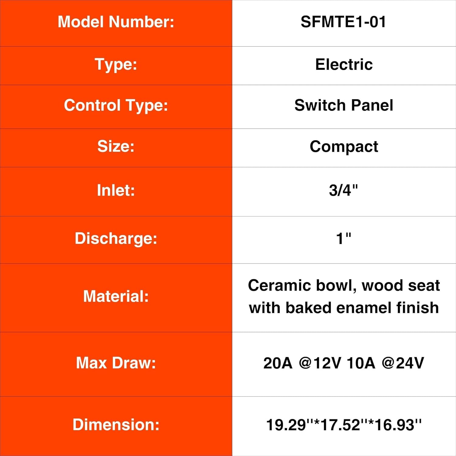 SEAFLO 12V Electric Marine Toilet specifications table