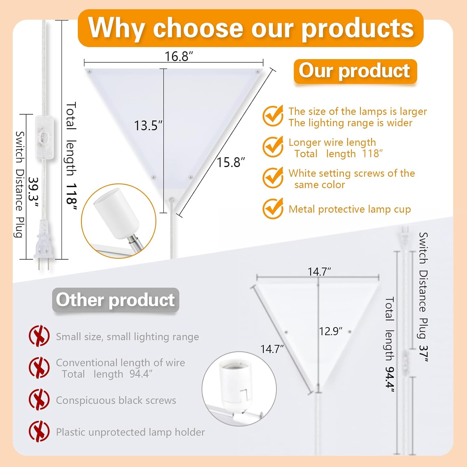 2 Pack Corner Light, Modern Corner Ceiling Light for Living Room, Bedroom, Office - White