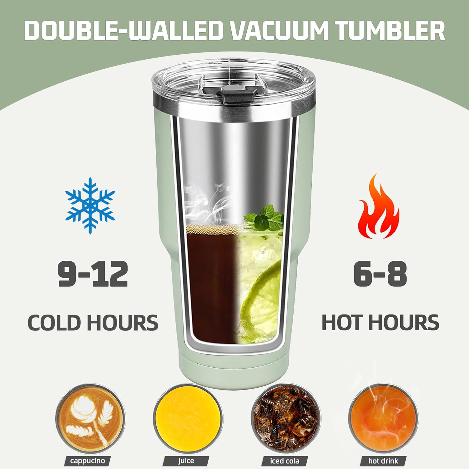 30 oz Tumbler with Lids and Straws, Stainless Steel Insulated Coffee Tumbler, Double Wall Vacuum Insulated Travel Mug Cup, Leakproof Thermal Coffee Cup for Hot and Cold Drinks (Green Tea) - Image 4