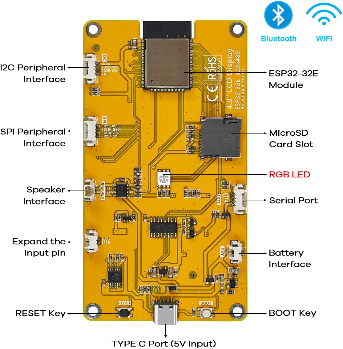 Hosyond 4.0 Inch ESP32 Display Resistive Touchscreen with Acrylic Case, ILI9341 Driver 240x320 TFT LCD Module for Arduino IOT