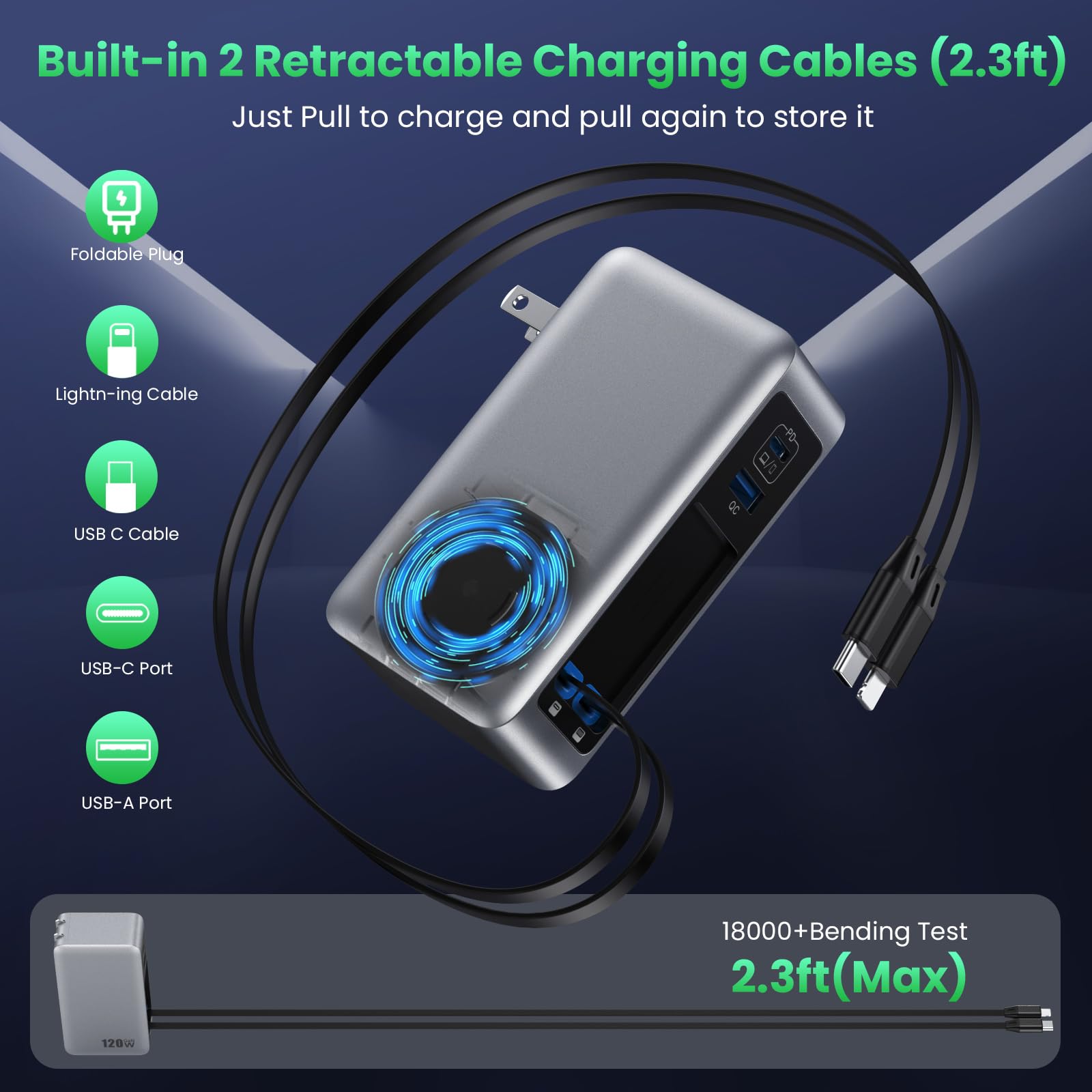 Bloque de carga USB C 120W, 2 cables retráctiles integrados, enchufe plegable 4 en 1 GaN IV, cargador de pared, estación de carga rápida, PD 65 W para MacBook/iPad, iPhone 17/16/15/14, Galaxy, Android