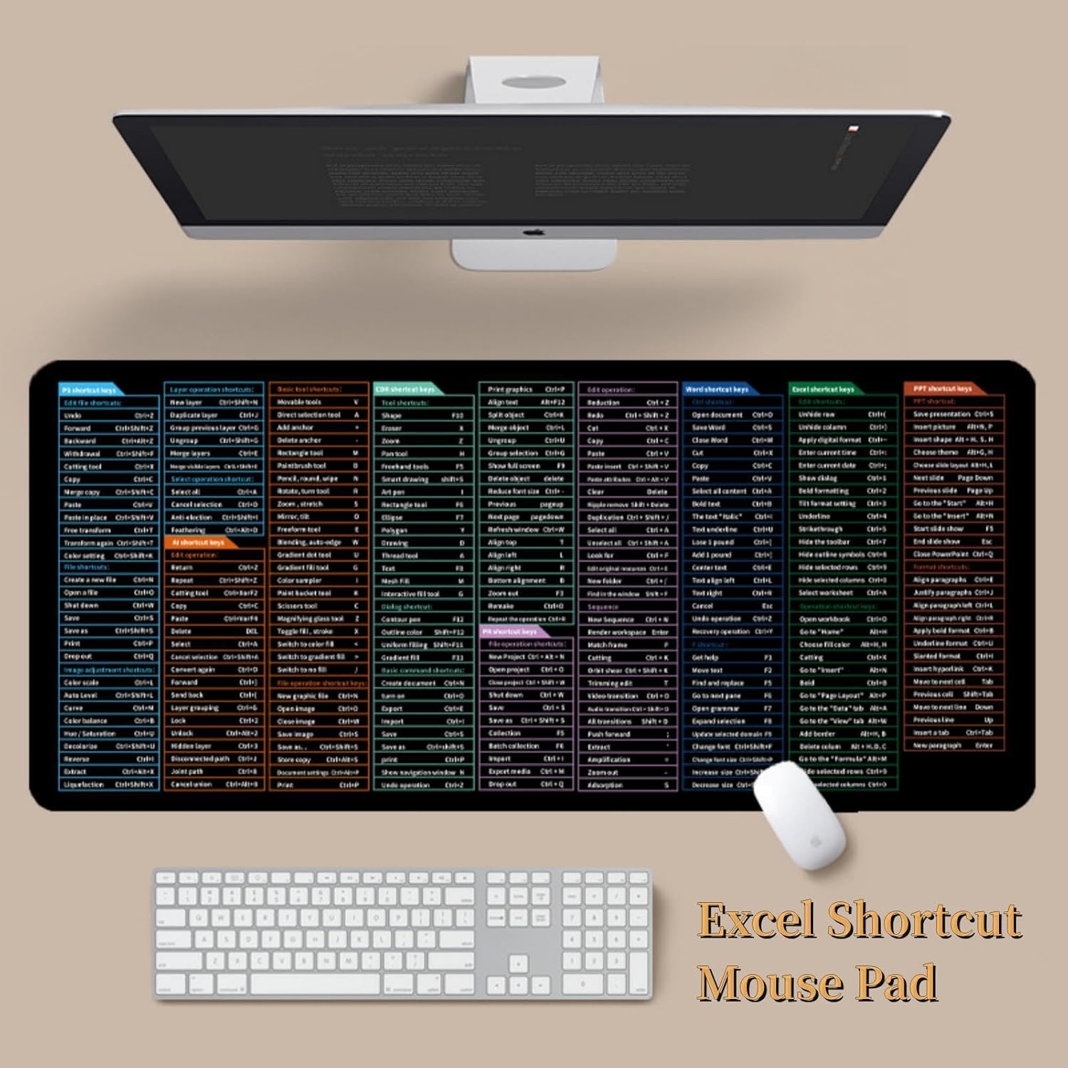 Extended Gaming Mouse Pad Desk Mat,Excel Shortcut Mouse Pad,Quick Key Super Large Anti-Slip Keyboard Pad with Office Software Shortcuts Pattern Mousepad for Home Office 35.4 X 15.7inch