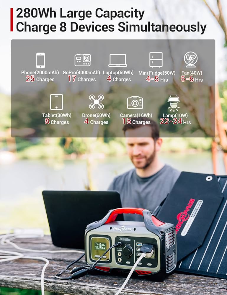 Amazon.com : ROCKPALS 300W Portable Power Station with Pop Up Tent