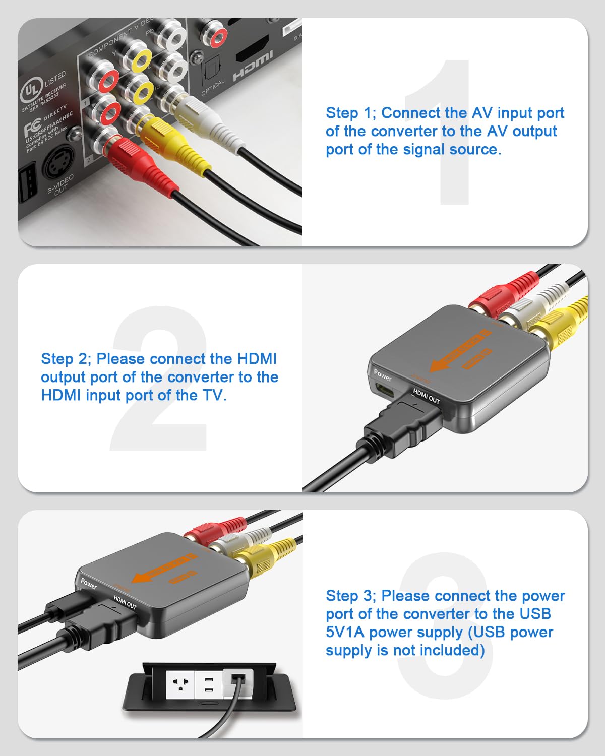 Konwerter OLKIEQZ Hiprorca AV do HDMI, Konwerter Mini RCA na HDMI, kompozytowy adapter audio CVBS do N64/PS2/ STB/VHS/