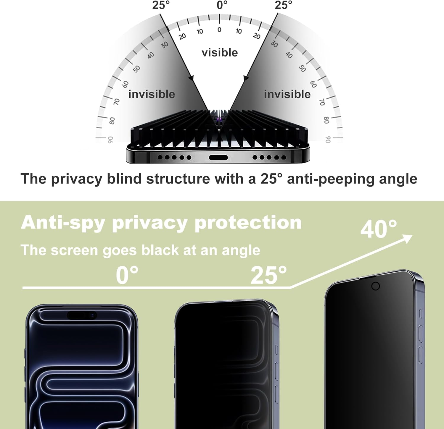 2 Pack Anti-Spy Privacy Screen Protector for iPhone 17 Pro Max (6.9-Inch),9H Tempered Glass,Full Coverage,Anti-Fingerprint,Auto Dust Removal,Bubble-Free,Easy Installation