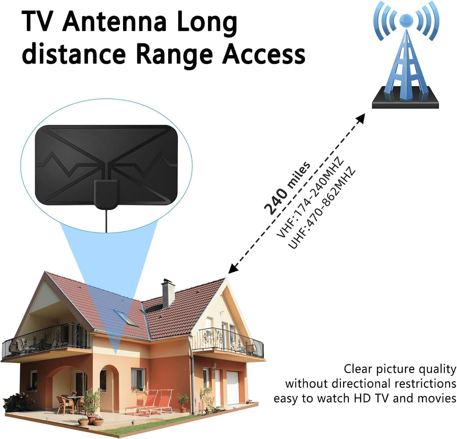 Antenna TV Interna Con Base Magnetica - Ricezione 360° DVB-T2/TDT - Foto 11