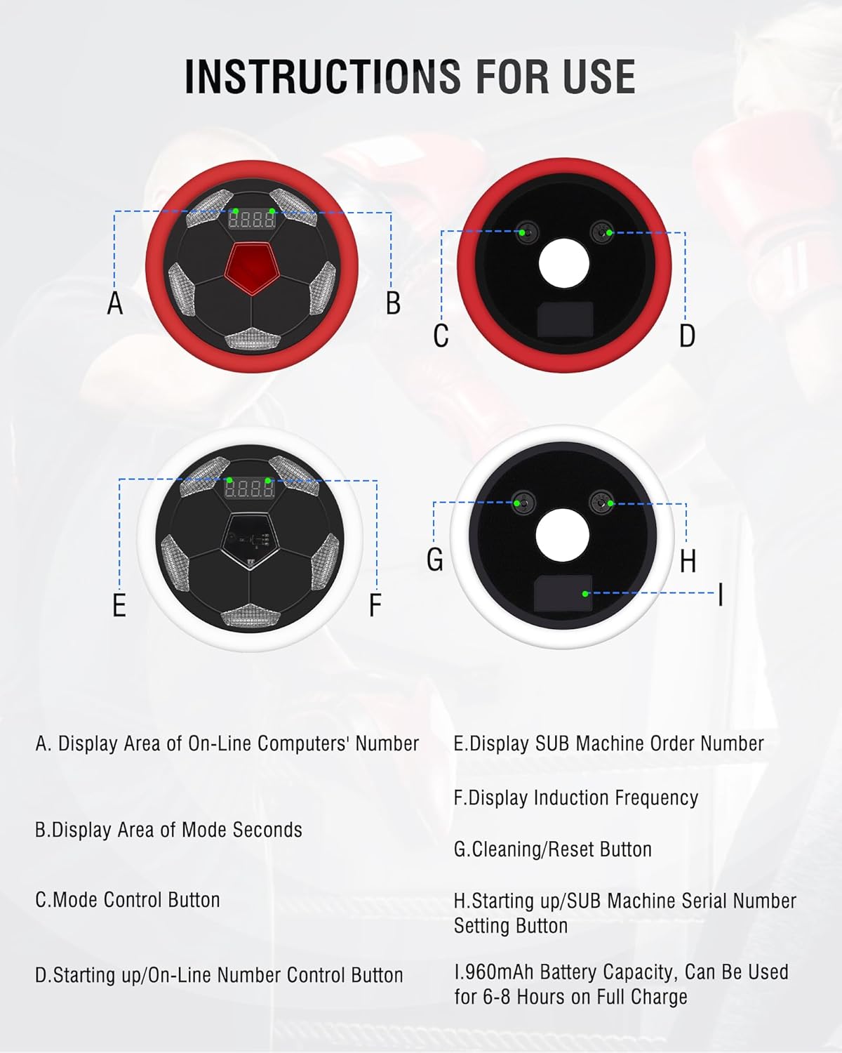 Reaction Training Lights, 6+1 Sports Speed & Agility Training LED Lights for Football, Fitness, Boxing, Sports Training Equipment, for Coaches, Gyms and Individual Athlete Workouts