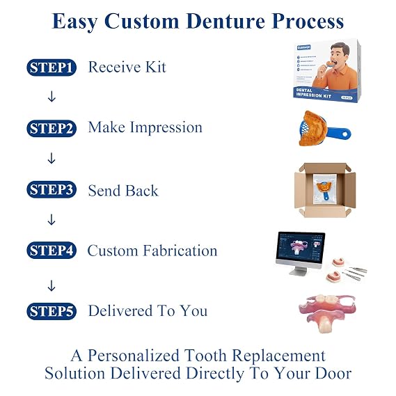 Custom Partial Dentures for Missing Teeth (1 Tooth)