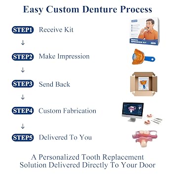 Custom Partial Dentures for Missing Teeth (1 Tooth)