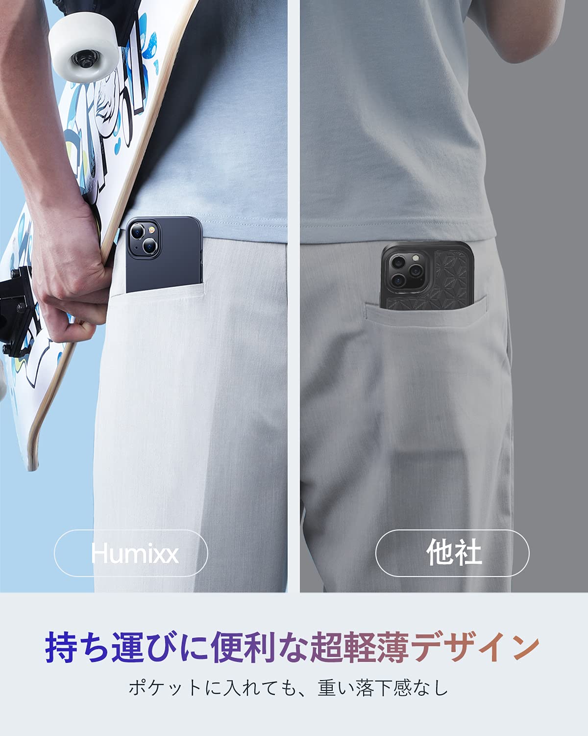 Humixx 超薄型 iPhone 13 用ケース 6.1インチ ブルー Amazon.co.jp: 【羽よりも超軽量＆わずか16グラム】 Humixx 超薄
