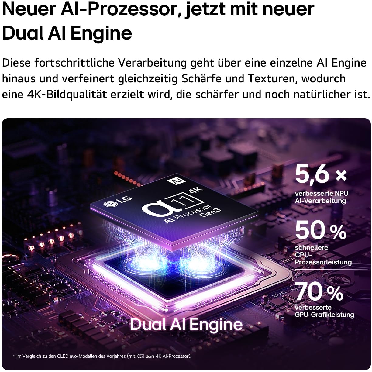 LG OLED42C67LA 42 Zoll 4K OLED evo AI TV (α11 Gen3 4K AI Prozessor, webOS 26, 120Hz (VRR bis zu 165Hz)) [Modelljahr 2026] [Energieklasse G]