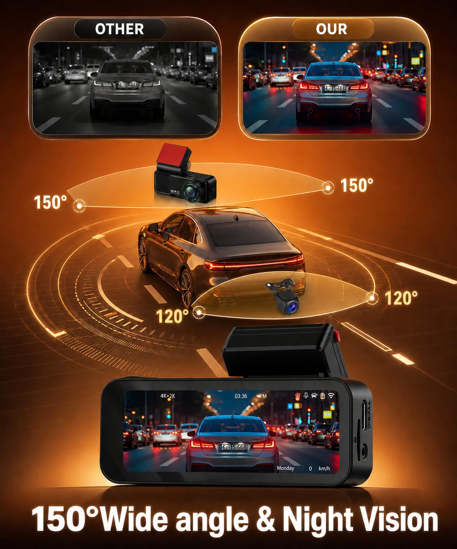 Rimoody Dashcam 4K con GPS, Doppia Telecamera Auto 3.16 Pollici, 4K Frontale + 2K Posteriore, Angolo 150°+120°, WiFi Dual-Band 2.4/5.8GHz, ADAS, Registrazione Ciclica, G-Sensor, Include Scheda 64GB