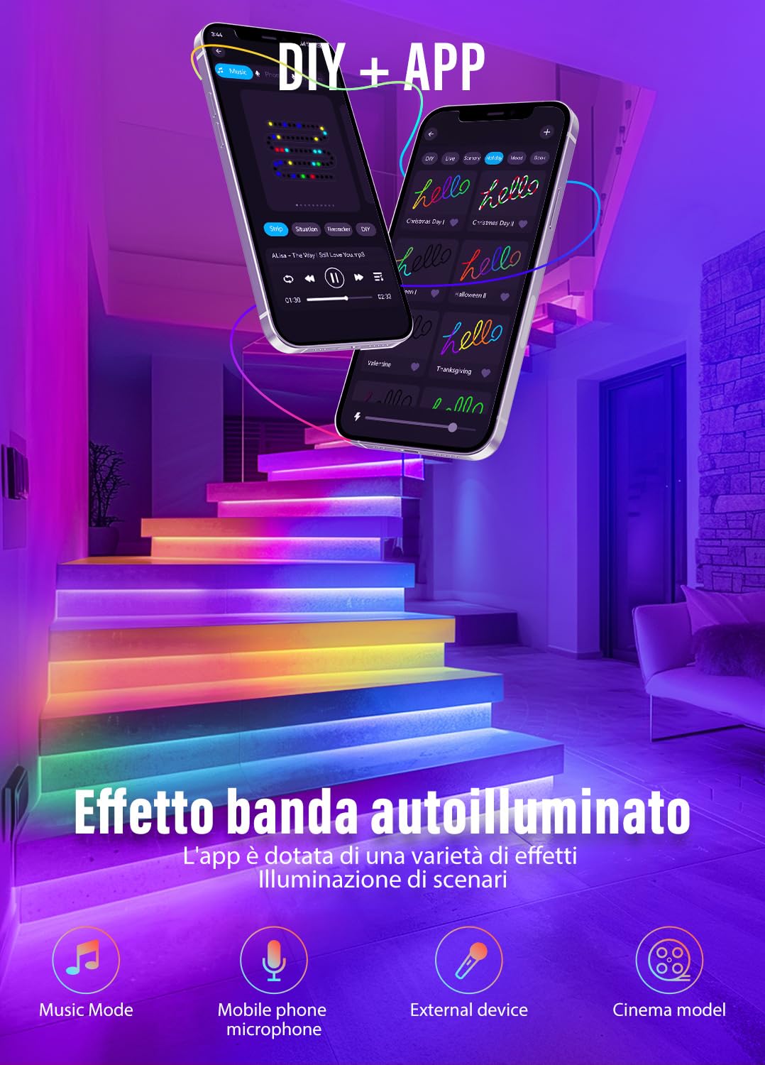 BEAEET Striscia LED 5 Metri,Strisce LED RGB+IC con APP Bluetooth e Telecomando,Strisce led Sincronizzazione Musicale,la Adatto per Interni,Feste e per Natale