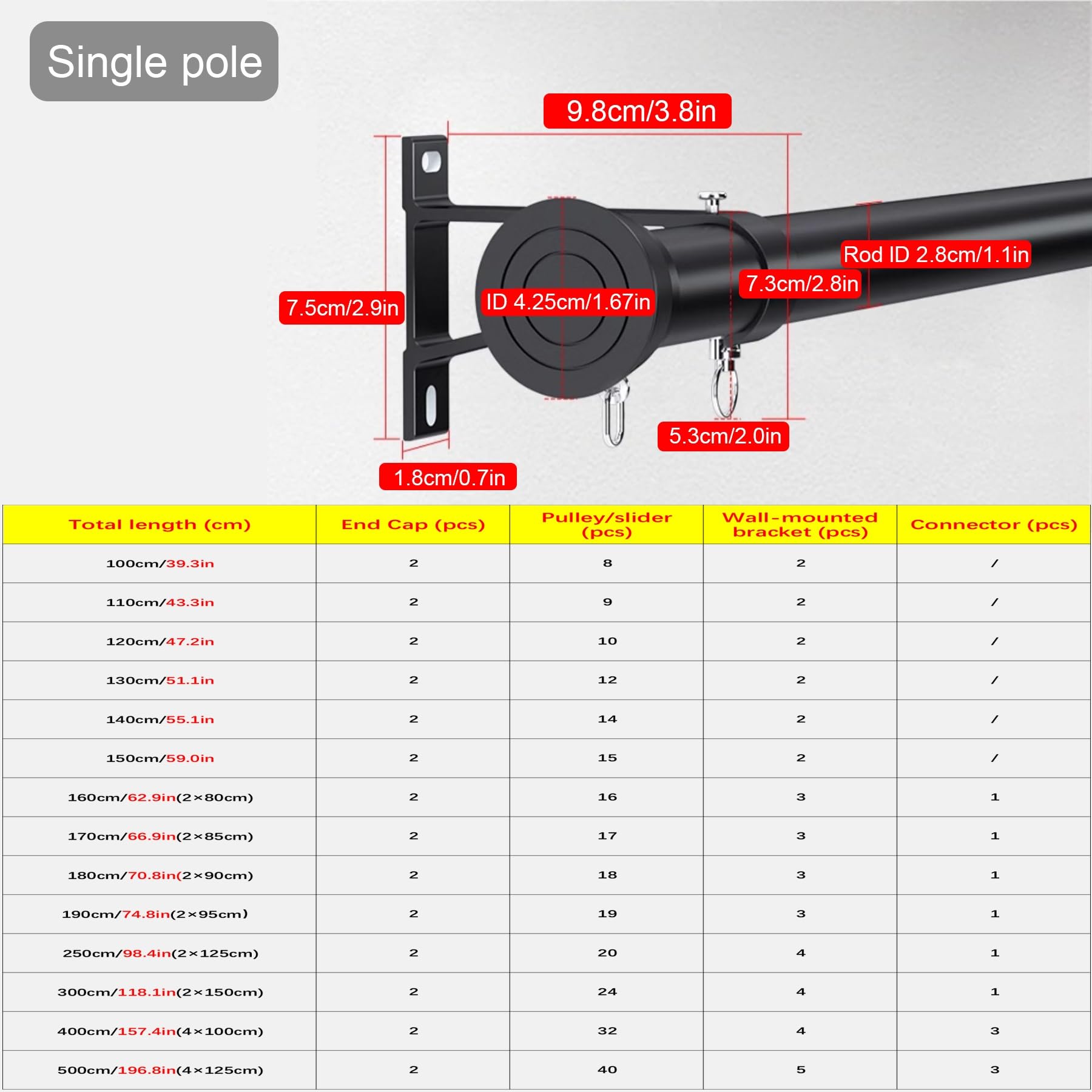 Gardinenschiene Vorhangstange 100-500cm, Durchmesser 4.25cm Vorhangschiene Mit Halterungen, Vorhang-Gleitschiene Für Schiebevorhang - Aluminium(Gray-A,300cm/118.1in(2x150cm))