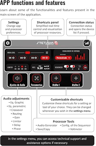 Miniatura 7 de Stetsom STX 2436 BT DSP Bluetooth (nueva versión 2022) Procesador de señal digital completo Exclusivo Banda de aplicación gráfica EQ de alta