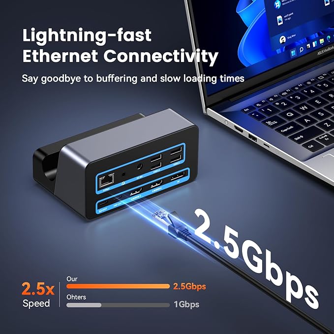 TobenONE Hub USB 18 en 1 con Fuente 150W, Triple 4K@60Hz, 2.5G Ethernet miniatura 6