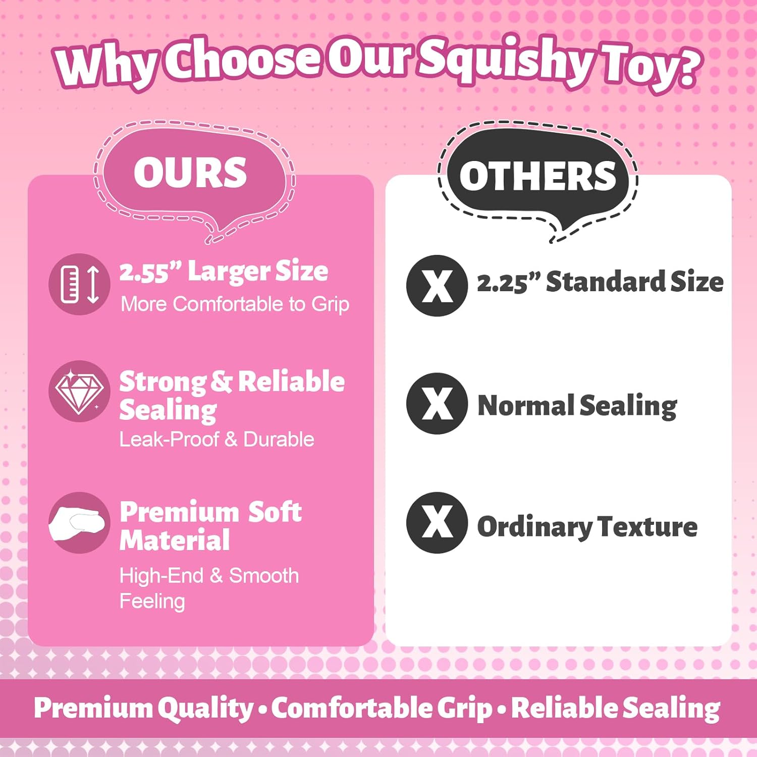 Oversized Dense Gel Stress Cube (2.55") - Anxiety Relief Fidget Toy - Larger, Firmer, Slow-Rise - Dual-Reinforced Leak-Proof Design - Premium Sensory Gift for Adults & Teens