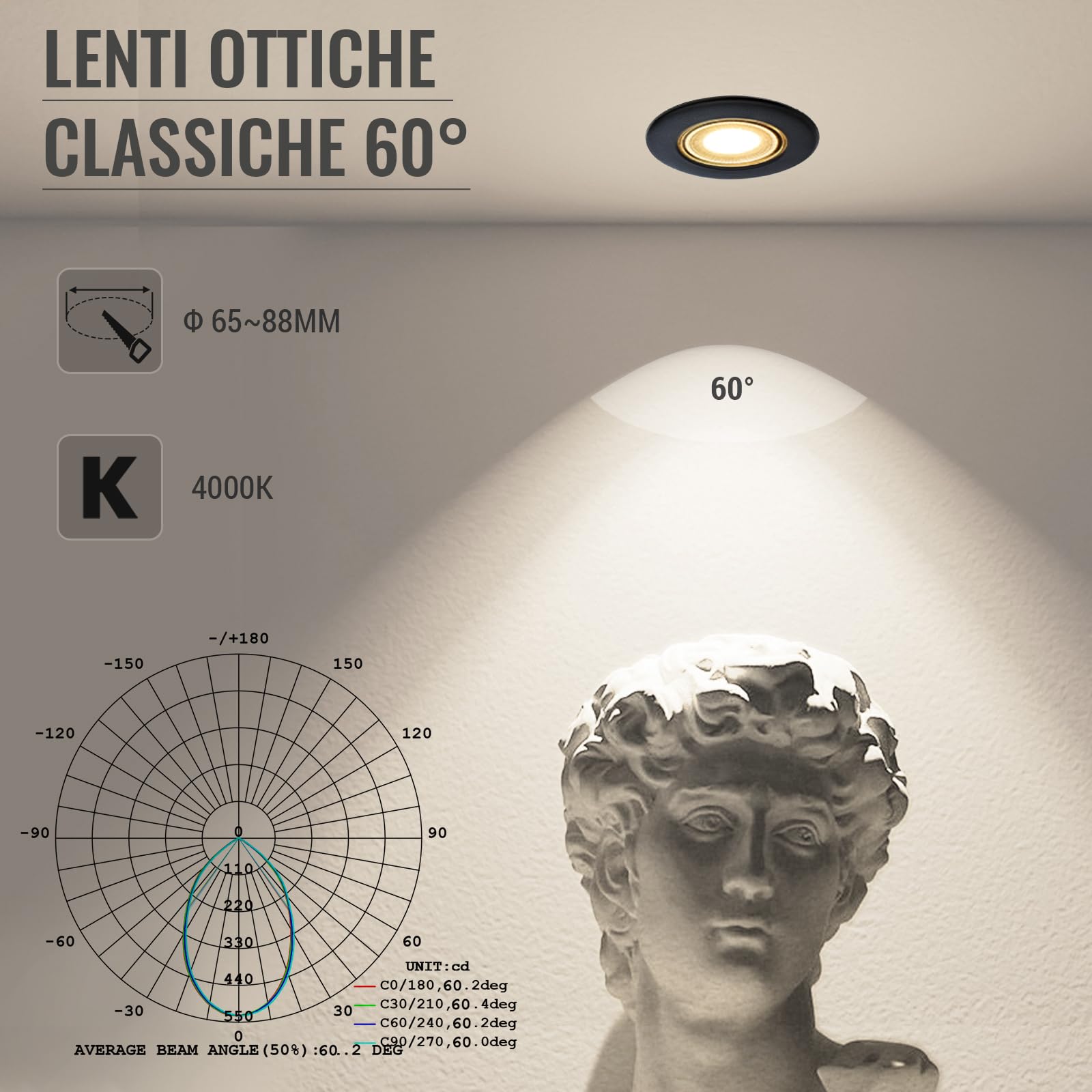 6x 7W Faretti LED da Incasso per Cartongesso Nero Dimmerabili,600LM Foro 65-85mm Luce Naturale 4000K per Cucina,Interno,Faretti Led Soffitto COB 220V Equivalenti a 65W