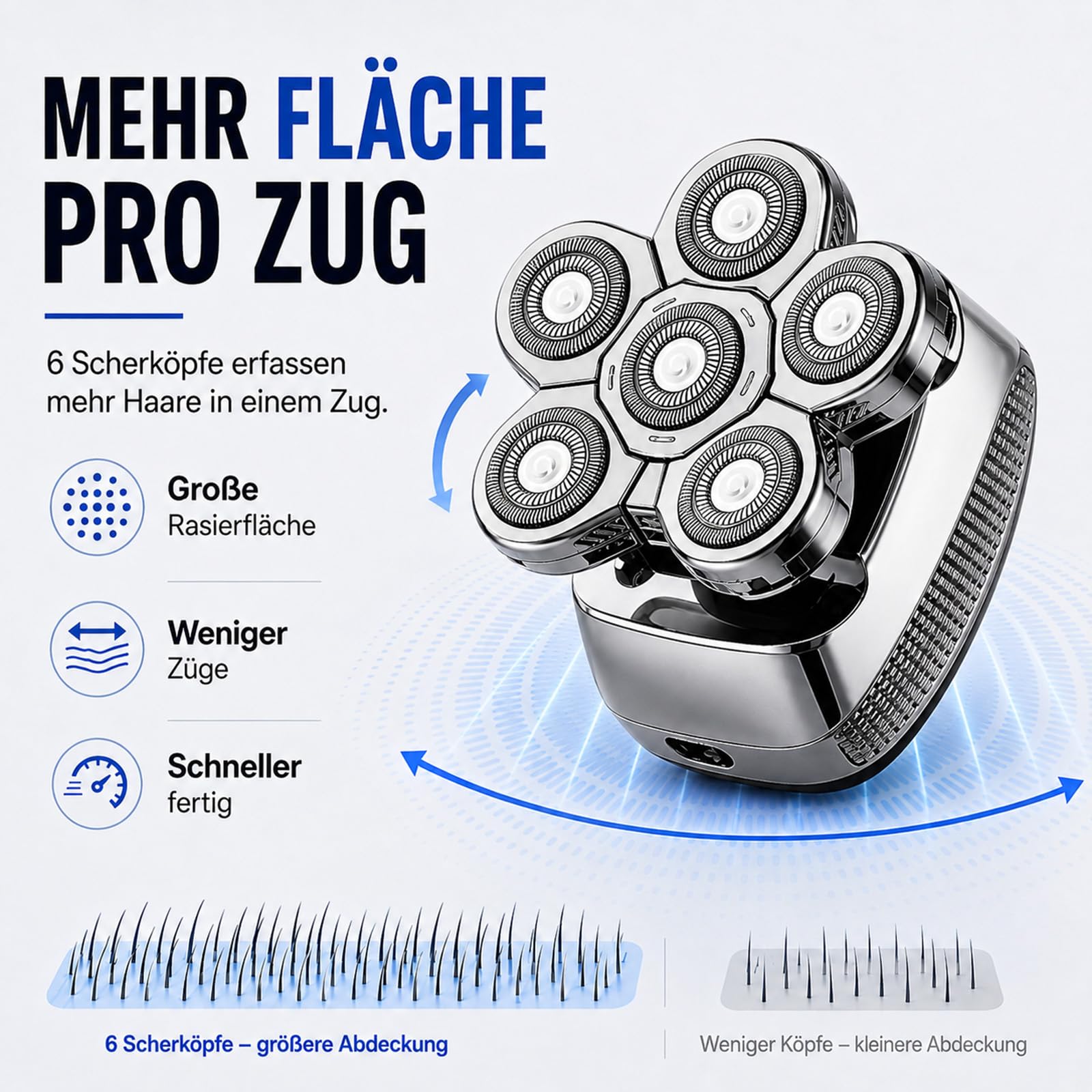 Cacto Intimrasierer Herren, 5D Bodygroomer für Körperpflege, Nass & Trocken
