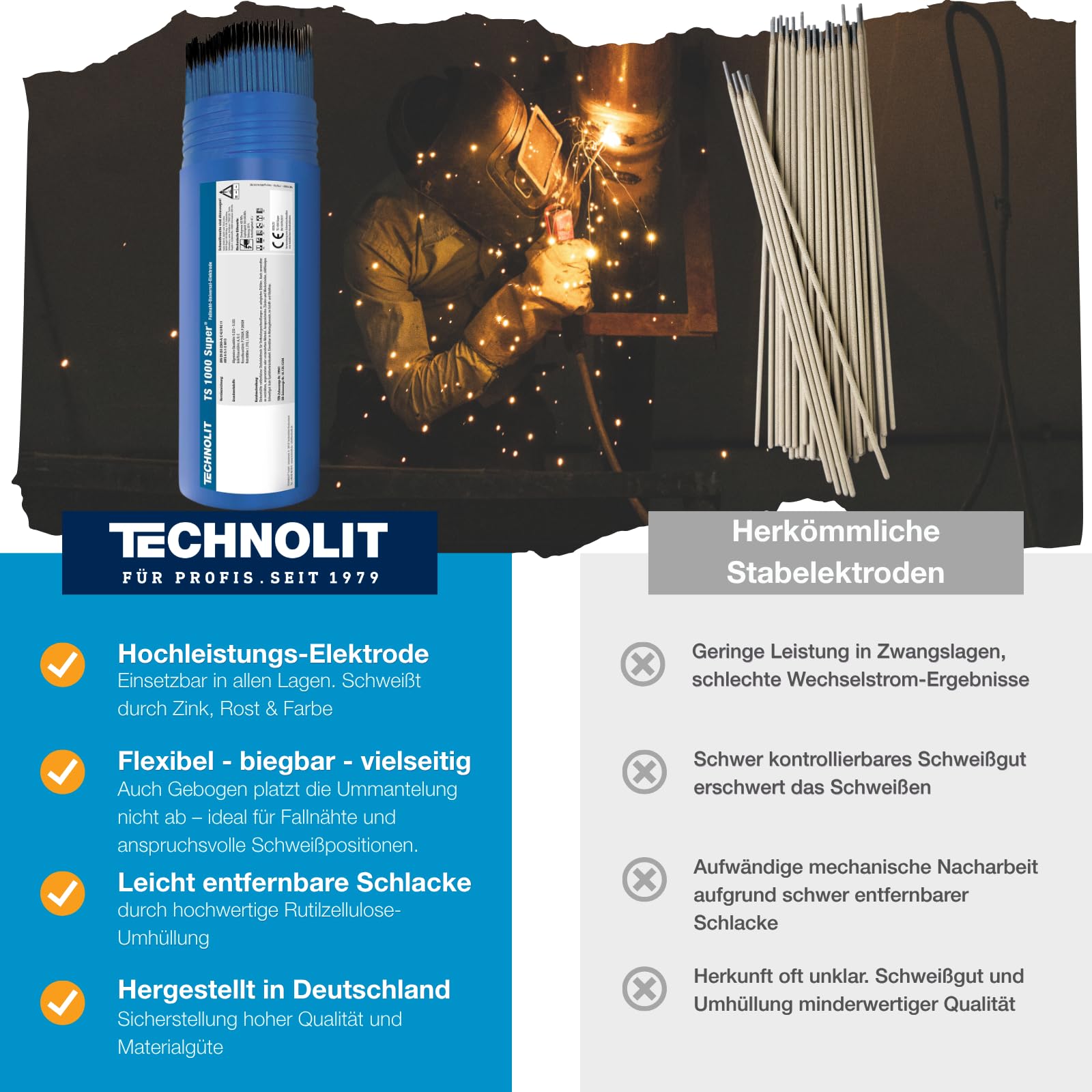 TECHNOLIT TS 1000 Super Fallnaht-Elektrode 2.5 x 350 mm 1 kg | Rutilzellulose Stabelektrode für Zink, Rost & Farbe | Für Montage, Stahl- & Schiffbau