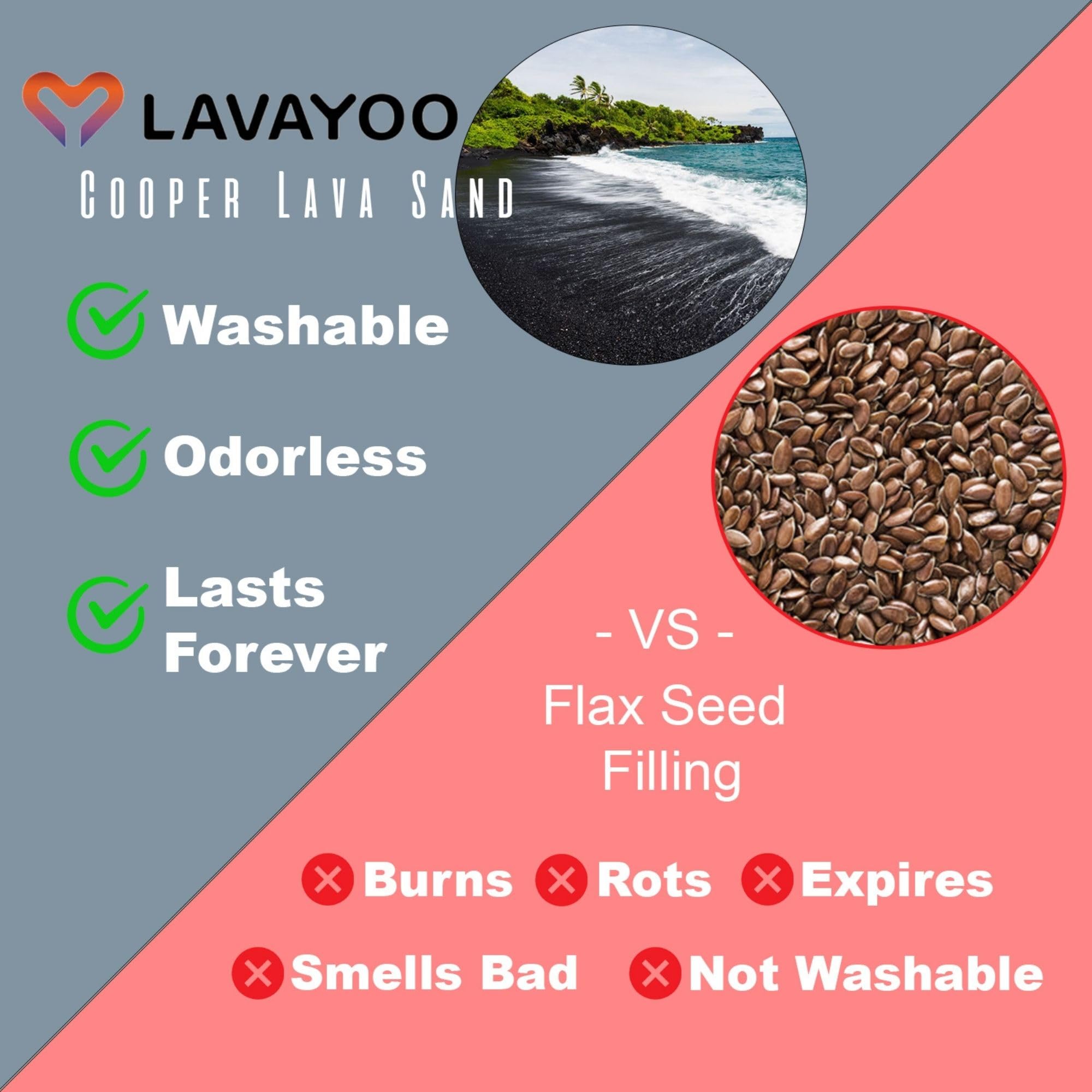 Flex - Almohadilla térmica Lavabag para microondas, relleno de arena de lava ultra rara para cuello, hombros, calambres, compresa cálida inalámbrica, paquete de calor pesado, sin perfume,