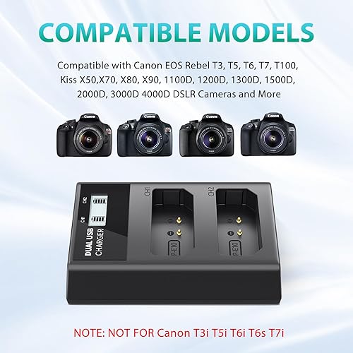 Vista 19 de LP-E10futi