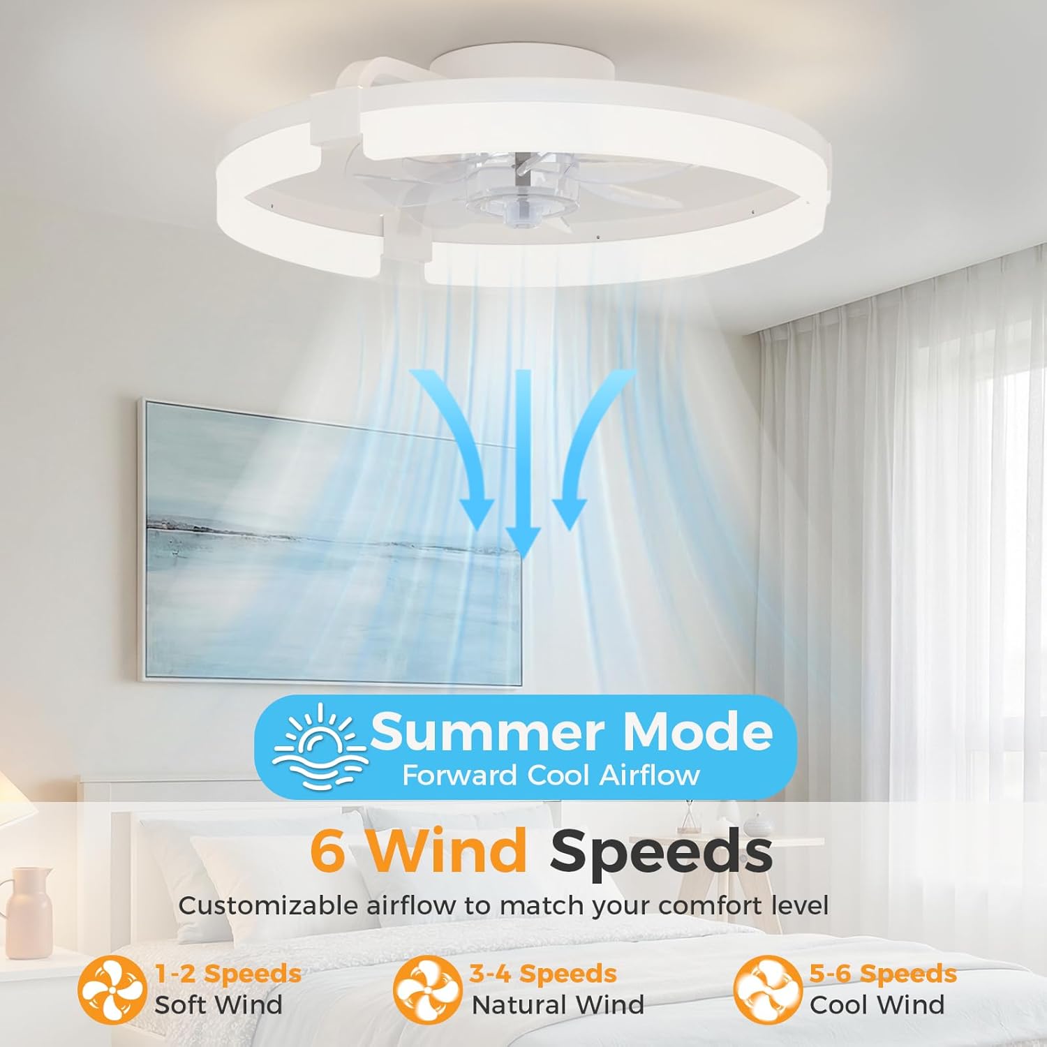 NEWBULIG Ceiling Fans with Lights and Remote & App Control, 19.7 Inch Ceiling Fan, 3000K-6500K Dimmable LED Low Profile Fandelier with 6 Wind Speeds, Flush Mount for Bedroom Living Room, White