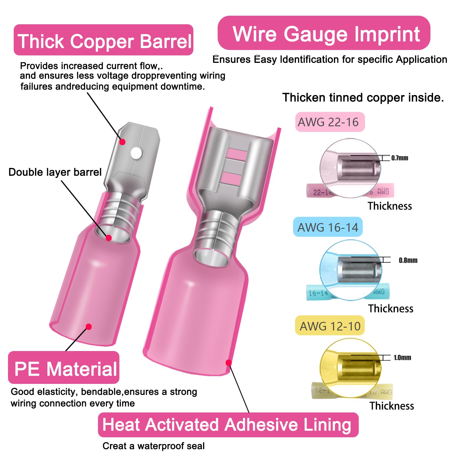 50PCS Heat Shrink Spade Connectors - Electrical Wire Crimp Connector. Quick Disconnect Connectors.Female and Male Spade terminlas for Watercraft,Electronics,Automotive Crimp Connectors