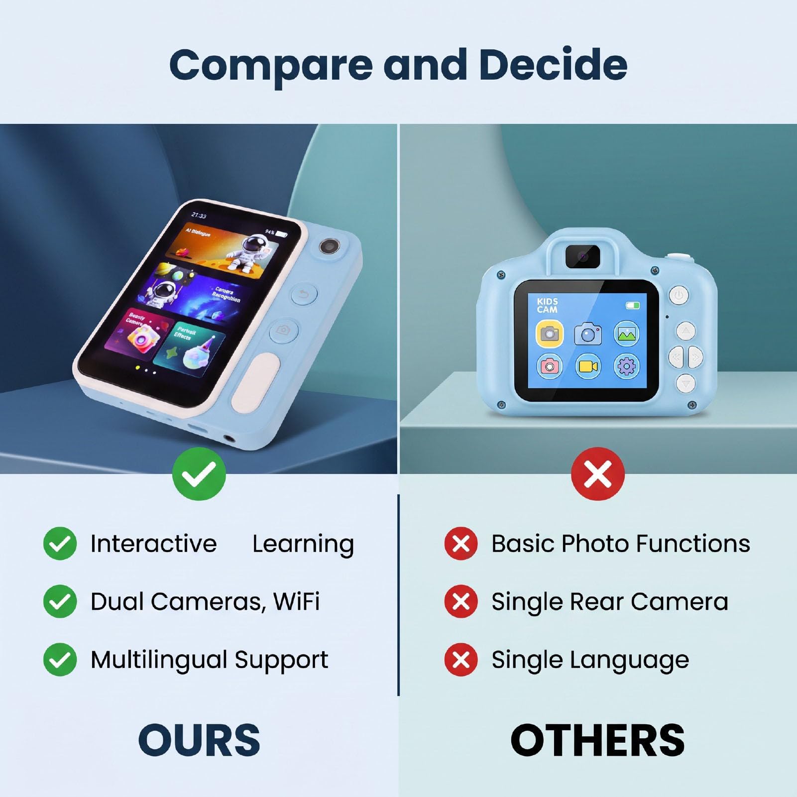 KIMISS Caméra d'apprentissage, Appareil Photo éducatif avec écran Tactile