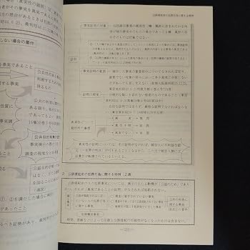 新版 擬律判断の手引 2025年最新】擬律判断の手引きの人気アイテム - メルカリ