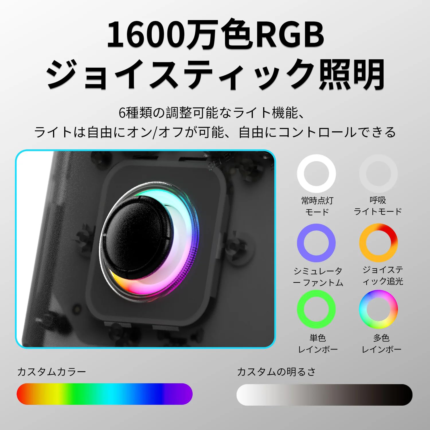 Amazon | Anbernic RG40XXV Whatskoハンドヘルド携帯ゲーム機 64GB