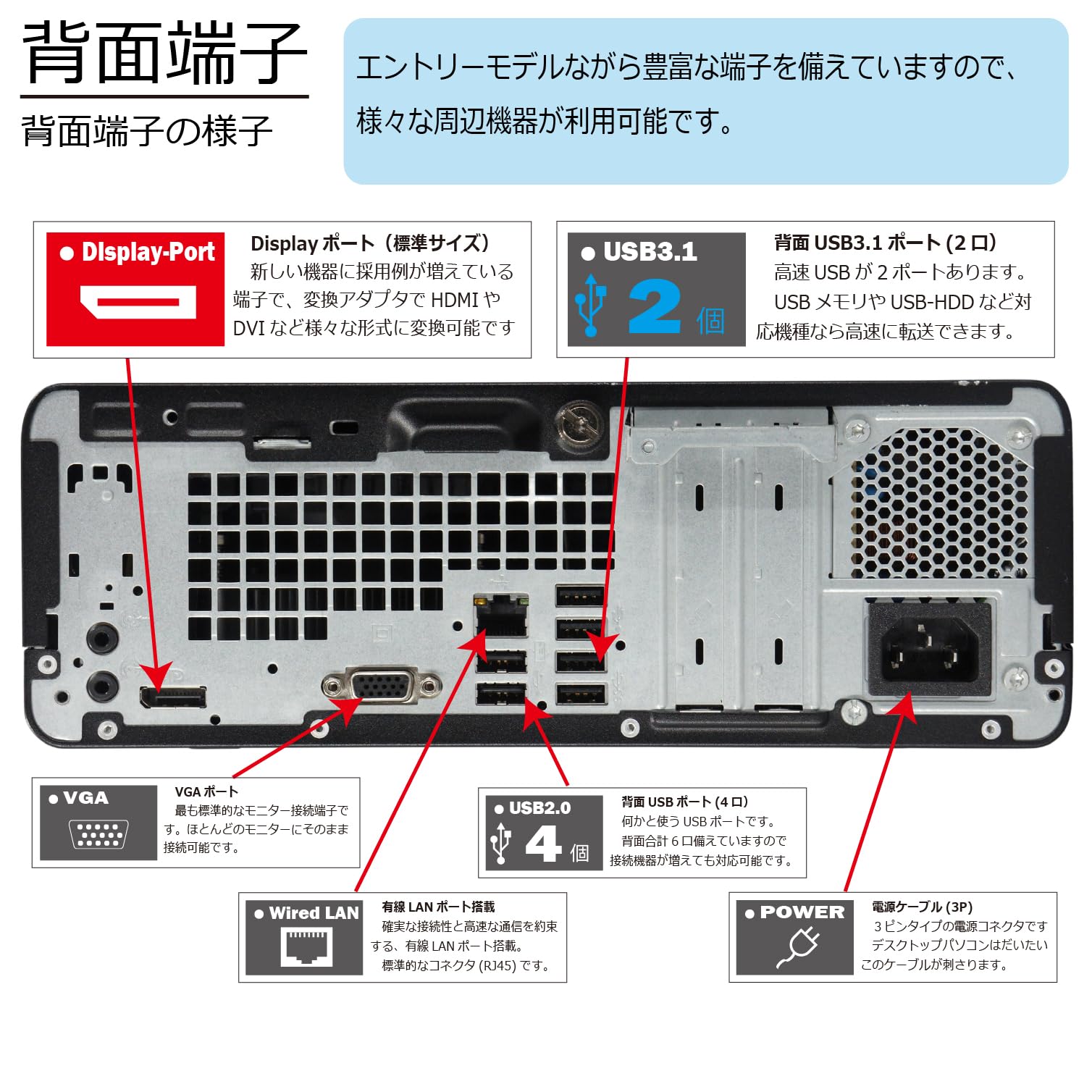 Amazon.co.jp: 中古パソコン ProDesk 400 G4 SFF Windows11