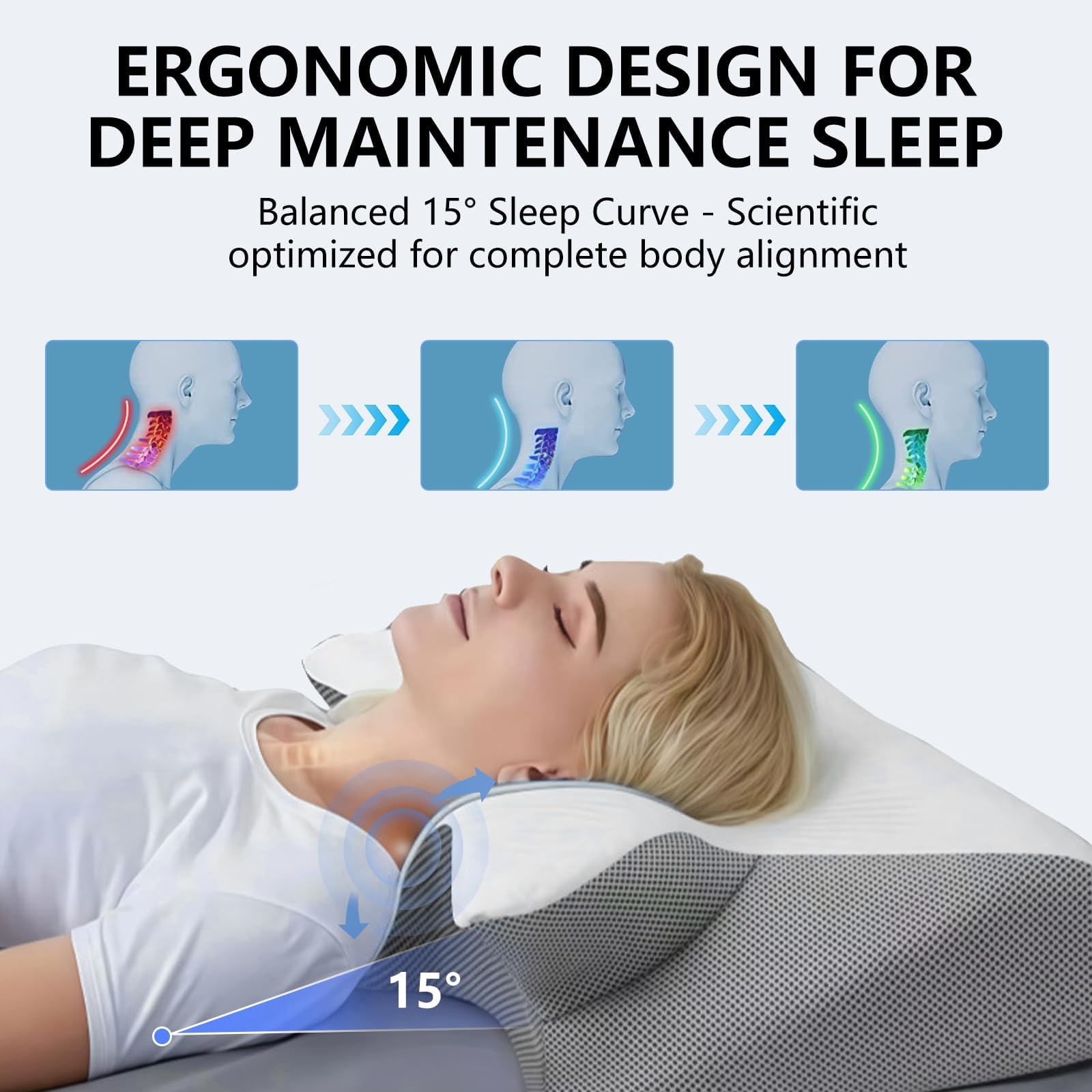 JINER Cuscino Cervicale per Dormire, Cuscino Ortopedico in Memory Foam, Cuscino Ergonomico Cervicale per Dormire sul Fianco con Federa Sfoderabile e Lavabile, 62x37x10/12cm