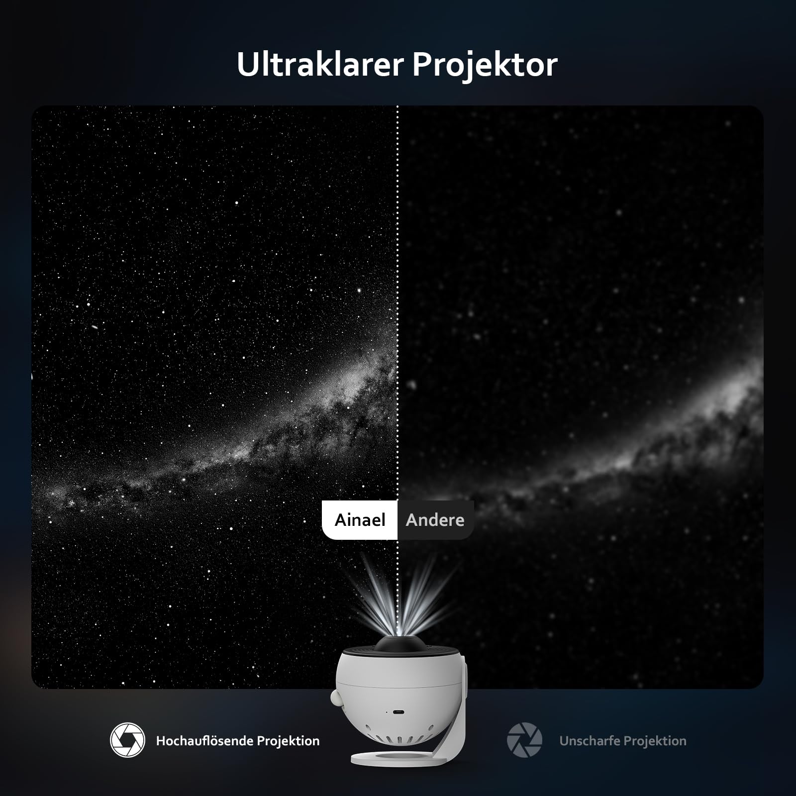 Sternenhimmel Projektor, Sternenprojektor Planetarium mit 3 Disc für Kinder | 5K HD Projektion • Leise Rotation • Fokus Justierbar • Timer • Erweiterbar Discs Set • Geschenk für Kinder Erwachsene
