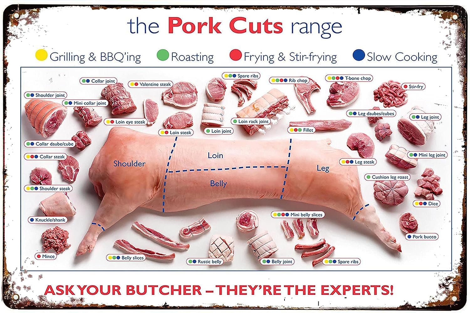Yunking 121A Pork Cuts Butcher Chart Tin Poster Sign Tin Sign Theater Decor Signs For Cafes Bars Pubs Shop Wall Decor Signs 8X12 Inch