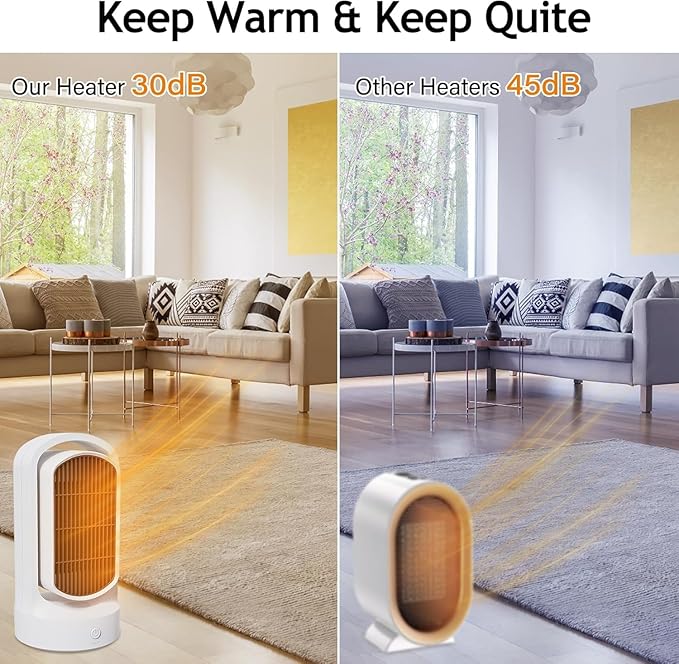 Calefactor Eléctrico Portátil Cerámico PTC 1500W miniatura 5