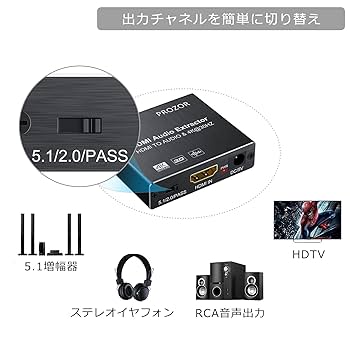 即購入OK⭕️PROZOR HDMIオーディオエクストラクター 即購入OK⭕️PROZOR HDMIオーディオエクストラクター Amazon.co