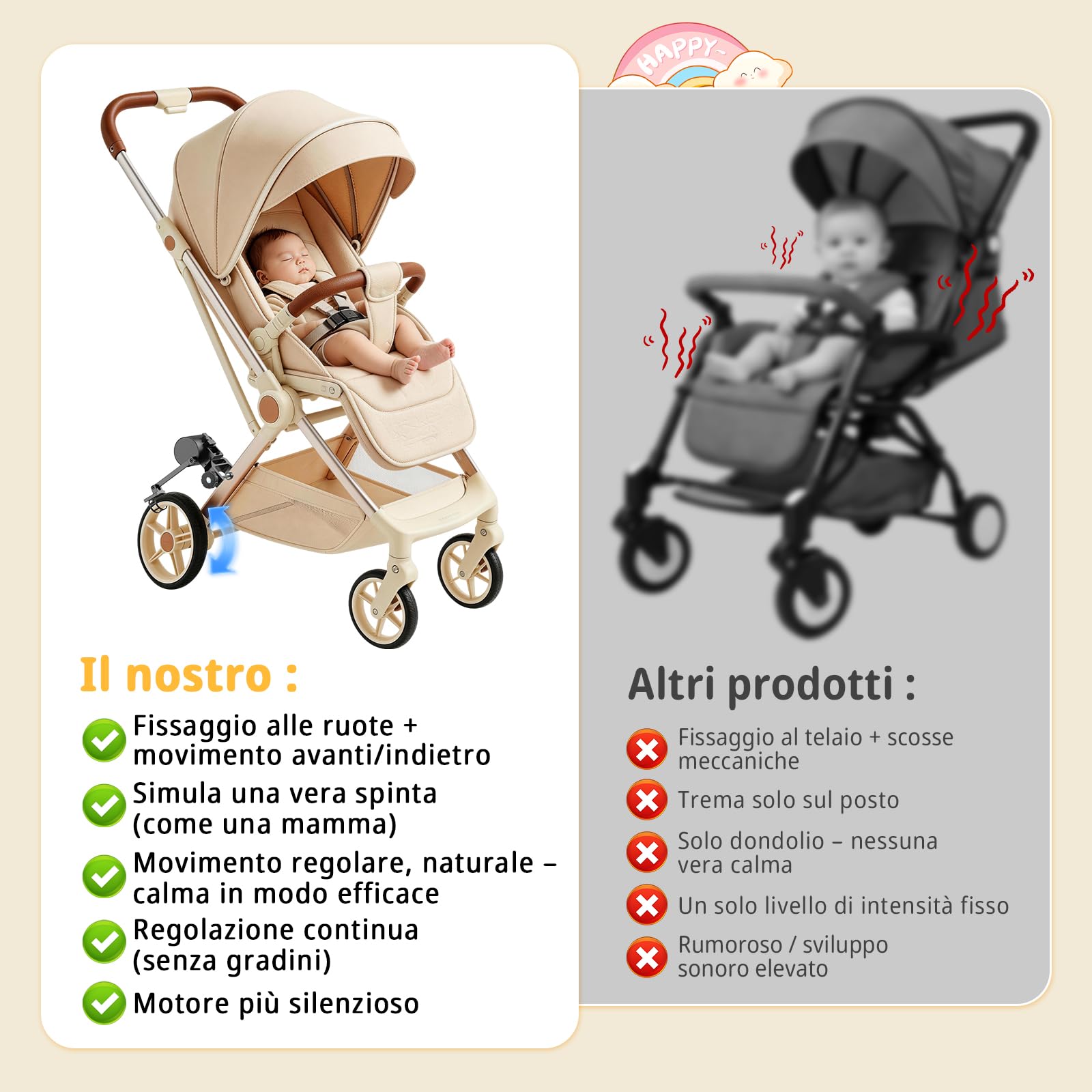 Dondolo per Passeggino, Dondolio assistito del Passeggino, Aiuto per il Sonno del Bambino, Dondolio delicato, Design Innovativo, Intensità regolabile, per Alcuni Passeggini- Nero