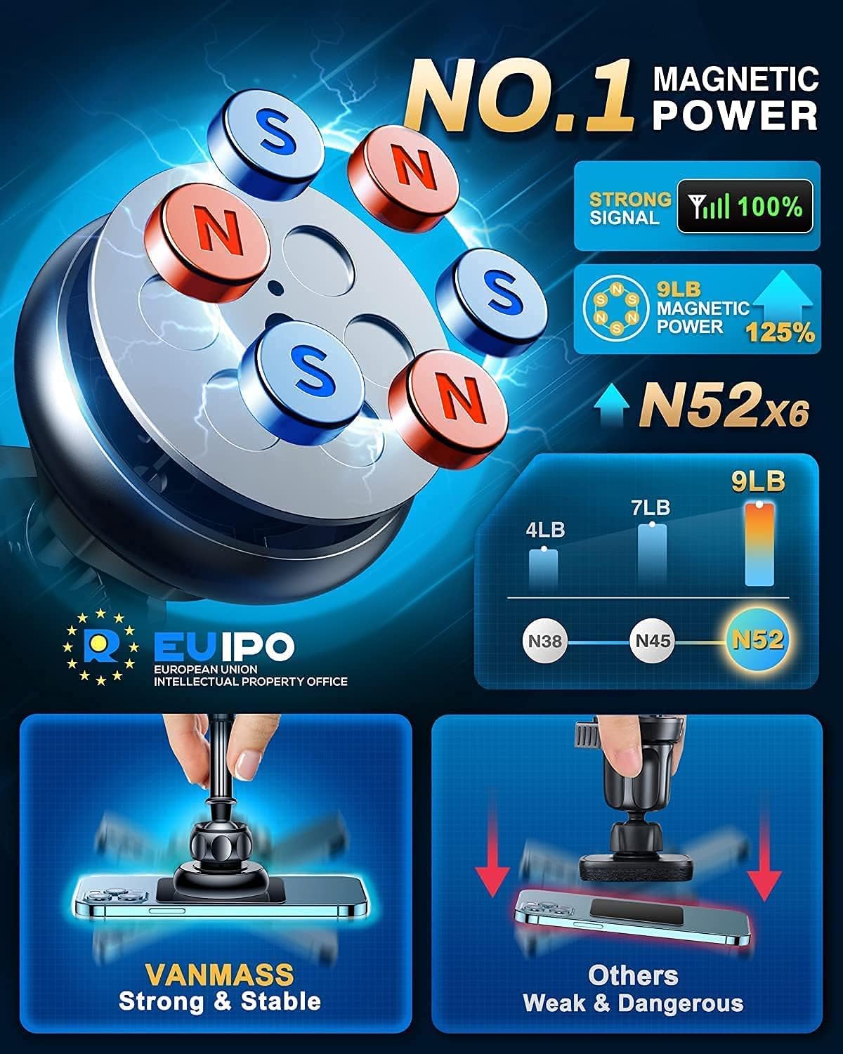 Limited Discount VANMASS Magnetic Car Phone Holder Mount, [630° Rotation] Suction Cup Phone Holder Aluminium Alloy Structure, 6X Super Strong Magnets Dashboard Phone Mount Compatible with iPhone Samsung & All Phones