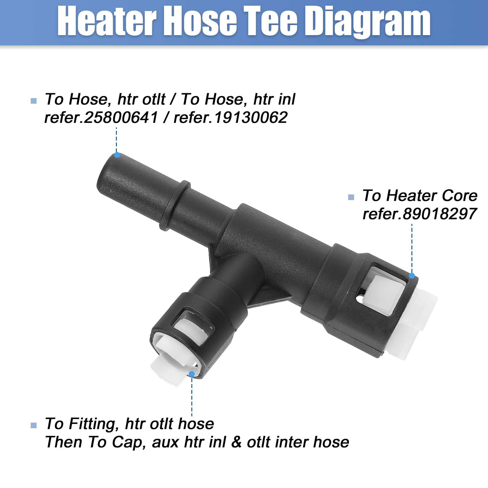 Heater Hose Connector Gmnull