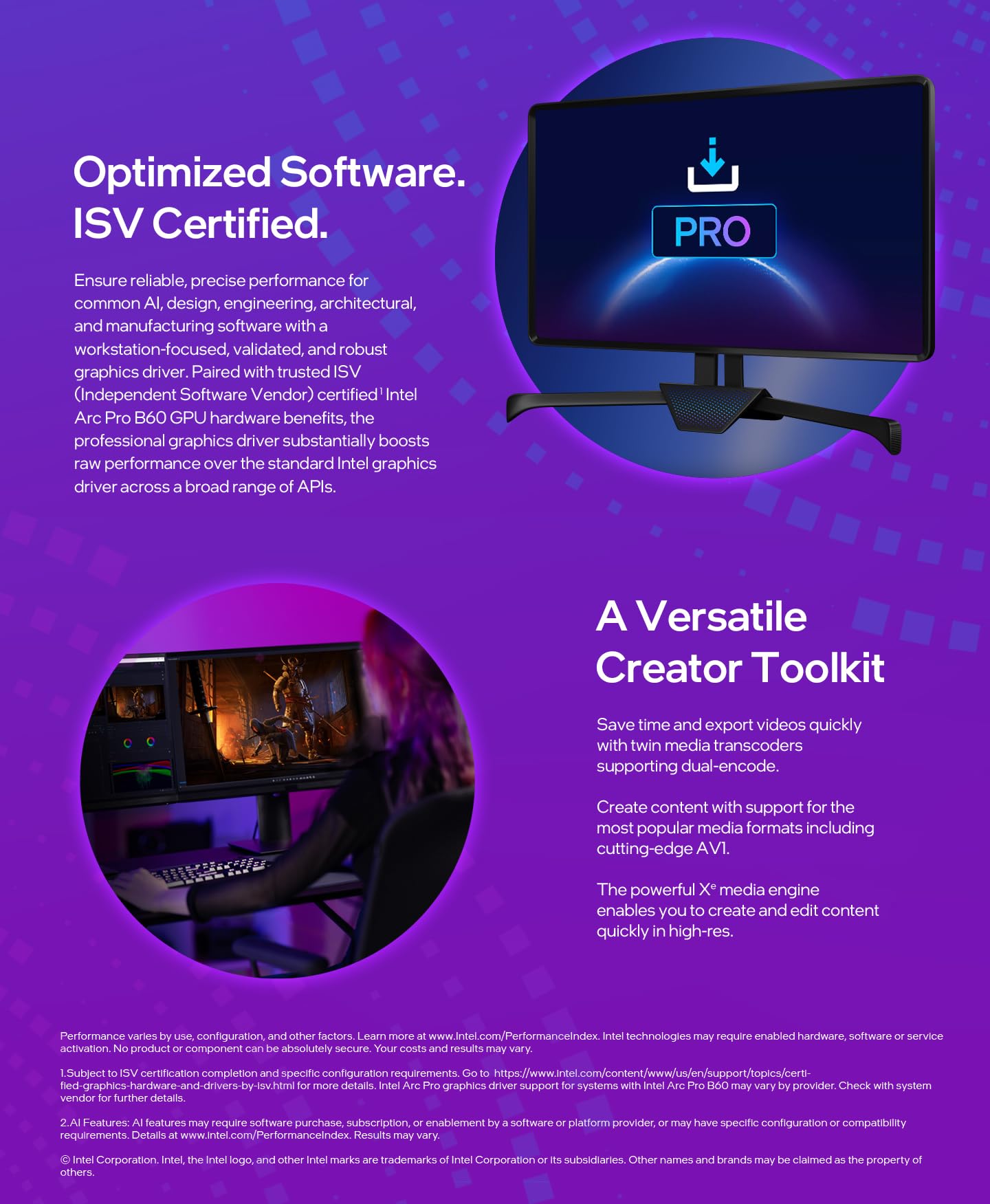 GUNNIR Intel Arc Pro TF B65 Creator 32GB AI Workstation Scheda Grafica
