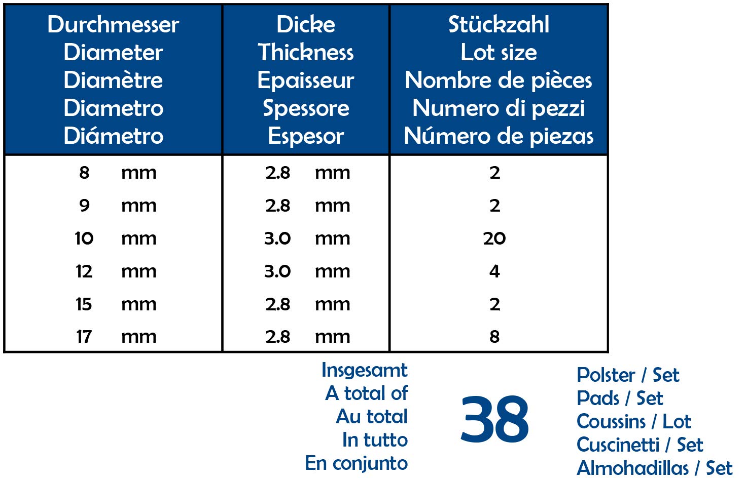 38 Soundman® poduszki do klarnetu (2 zestawy po 19 poduszek), do warsztatu, 38 poduszek na klarnet