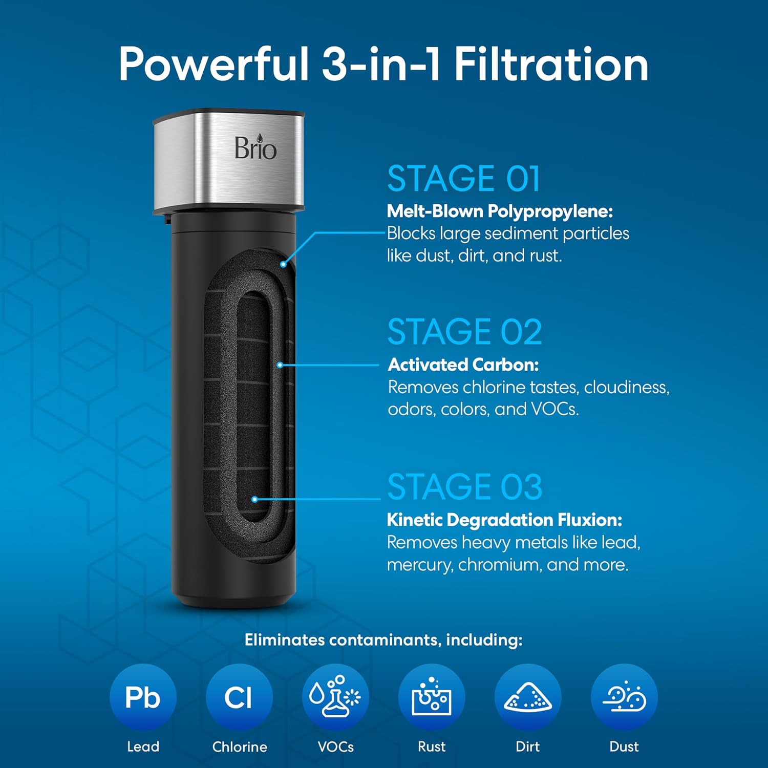 Brio 11" Under Sink Water Filter System for Kitchen & Bathroom Faucet | 3-Stage Single Housing 0.5 Micron Filters PFAS, Chlorine, Lead, Mercury+ | 10,000 Gallons or 2 Years | NSF 42 & 372 Certified