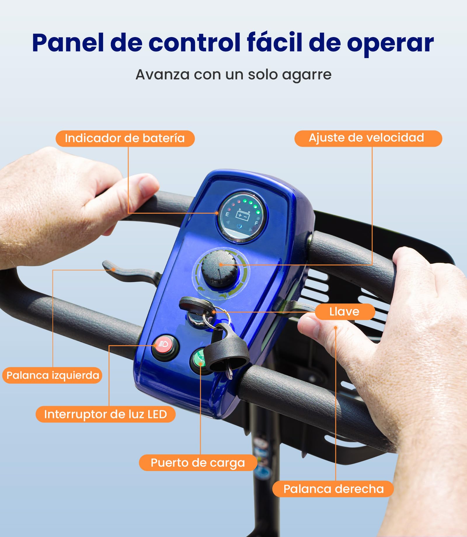 VOCIC D51 Scooter de movilidad de 4 ruedas Estable 136KG,Movilidad scooter plegable para personas mayores de alcance de 15KM con Neumáticos Antipinchazos para todo terreno,apoyo 5 Años| Azul