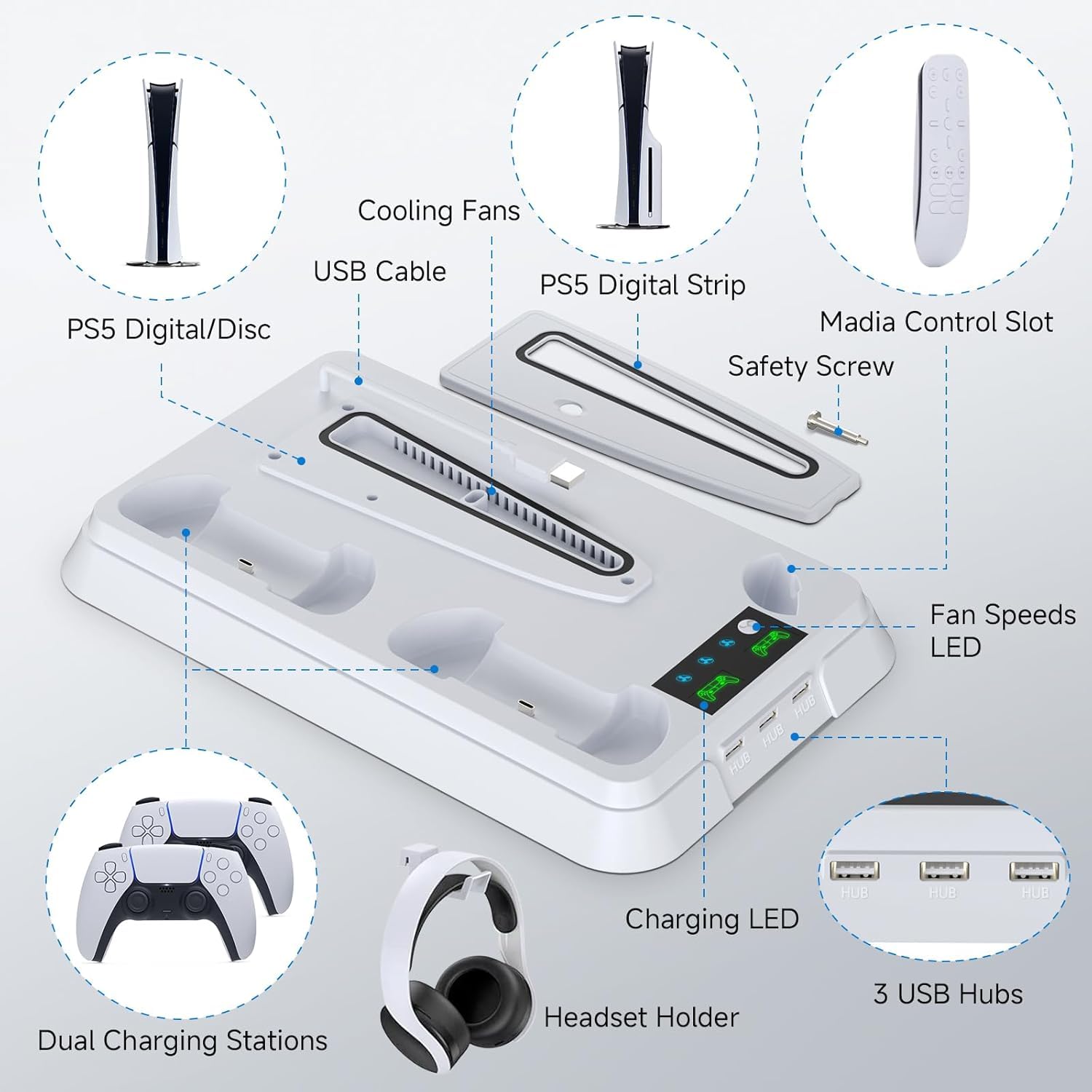 Supporto per stazione di raffreddamento per PS5 Slim/PS5 con stazione di ricarica per doppio controller, ventola di raffreddamento a 3 stadi, accessorio di raffreddamento, 3 hub USB (Bianco)