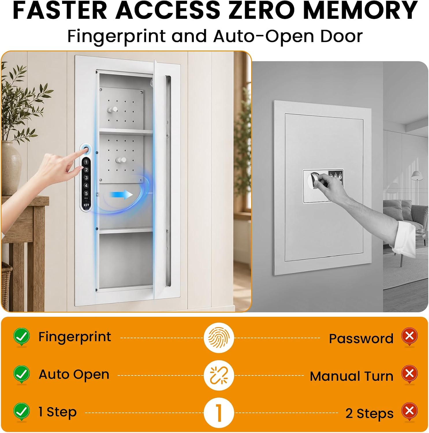 27.3" Tall Biometric Wall Safe Between 16" Studs, Fingerprint & Keypad Safe with Removable Pegboard & Shelves and Auto-Open Door, Wall Mounted Hidden In Wall Safes for Home