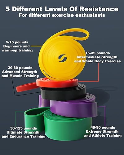 Miniatura 3 de CeeVian Juego de 5 bandas de resistencia elásticas de alta resistencia, bandas de resistencia con bolsa de almacenamiento, bandas de ejercicio para