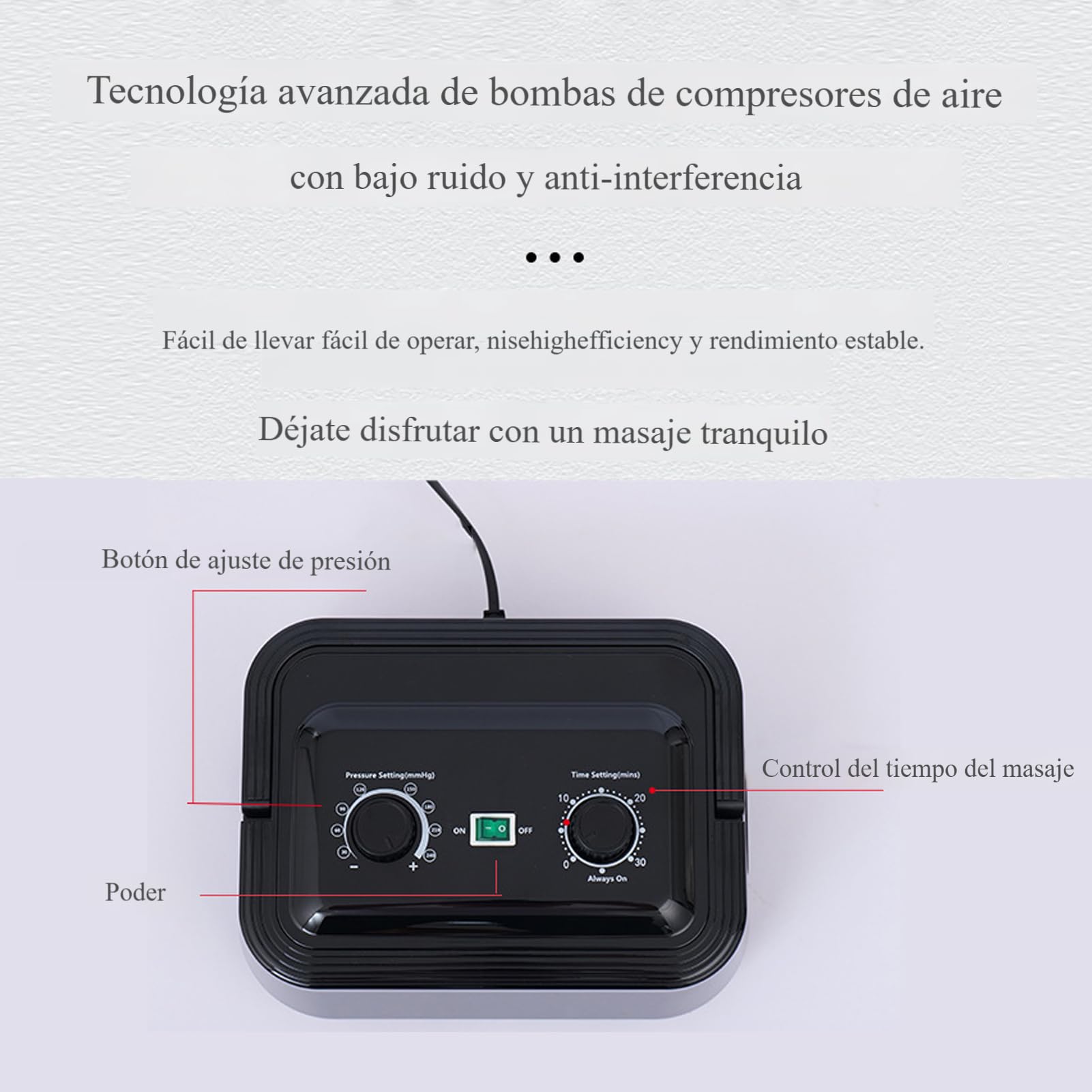 Botas de Presoterapia, Masajeador de Piernas 6 Cavidades, Drenaje Linfático, Mejora la Circulación Sanguínea, Alivia Dolor/Hinchazón, Presión Ajustable con Temporizador