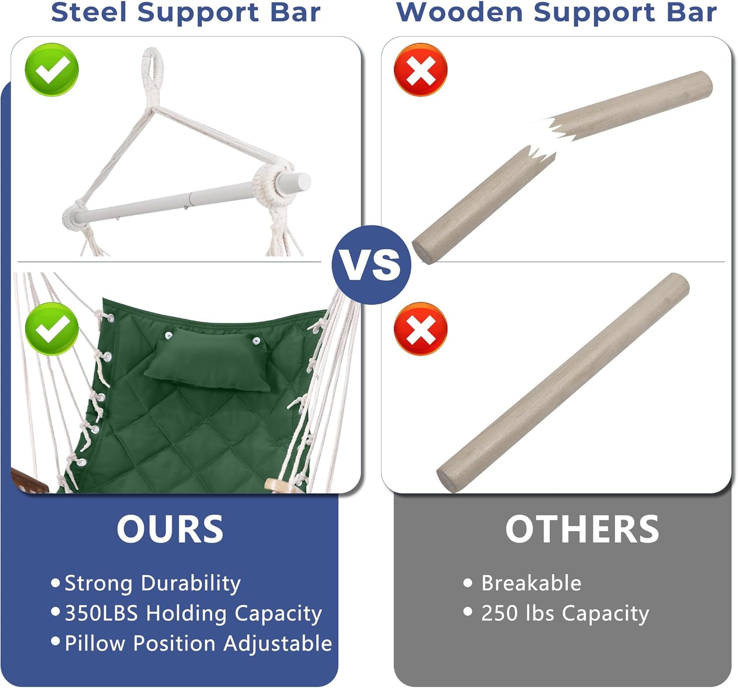 Hammock Chair Hanging Swing with Wooden Armrests;Steel Spreader Bar,Pillows,Hardware kit Included;Cotton Woven ;Up to 350 Lbs,for Indoor Outdoor Green - Image 2